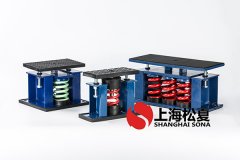 四川風(fēng)機(jī)專(zhuān)用減震器活塞有些松動(dòng)正常嗎？